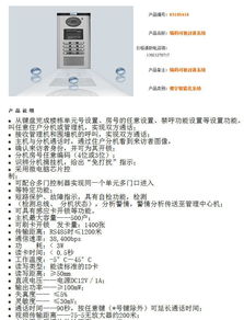 樓宇編碼可視對講系統 價格、廠家、圖片與技術服務的全方位解析
